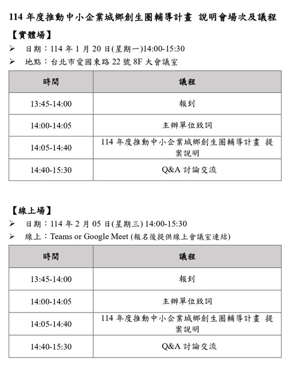 114年度推動中小企業城鄉創生圈輔導計畫」提案說明
