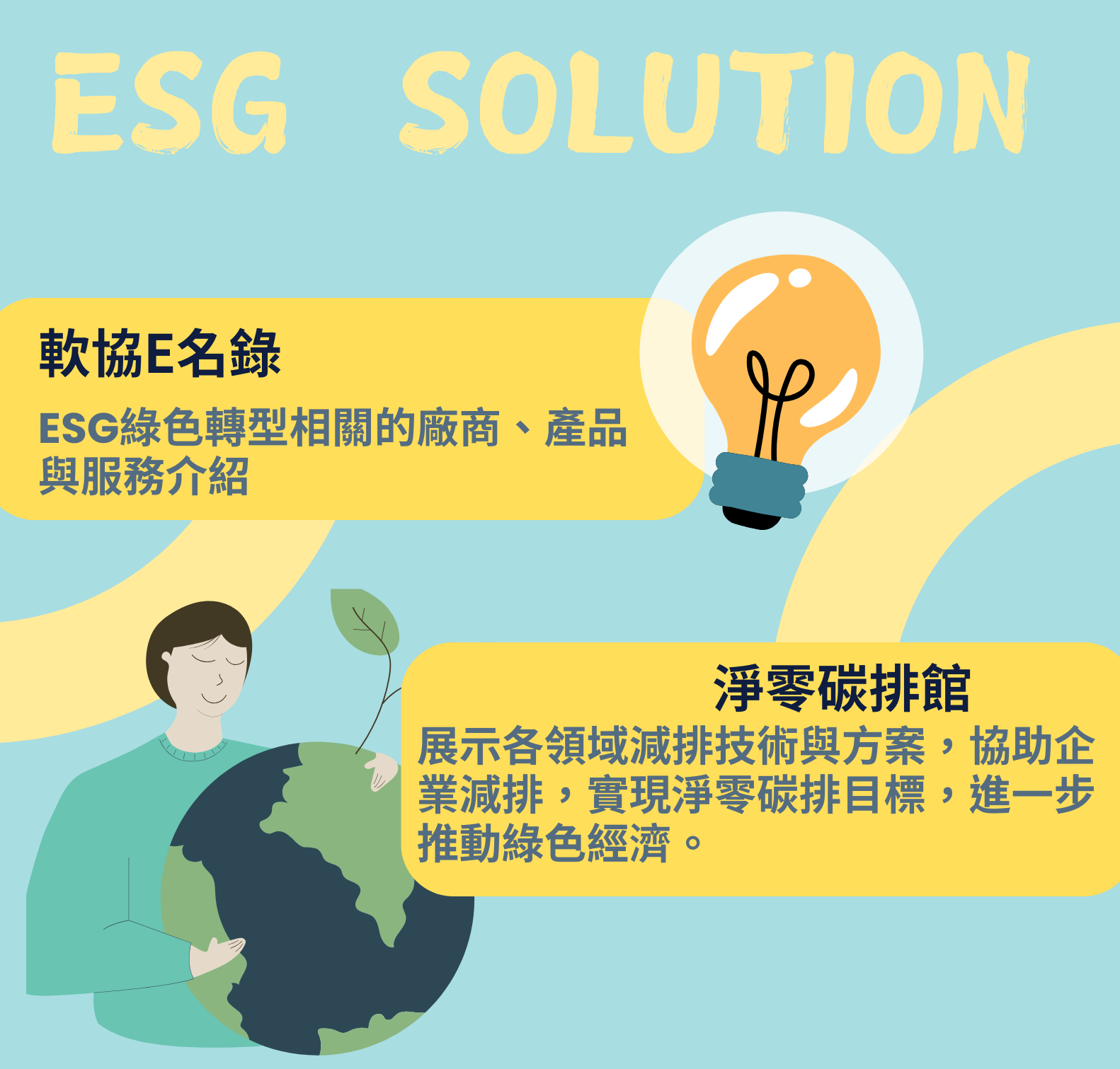 ESG轉型解決方案