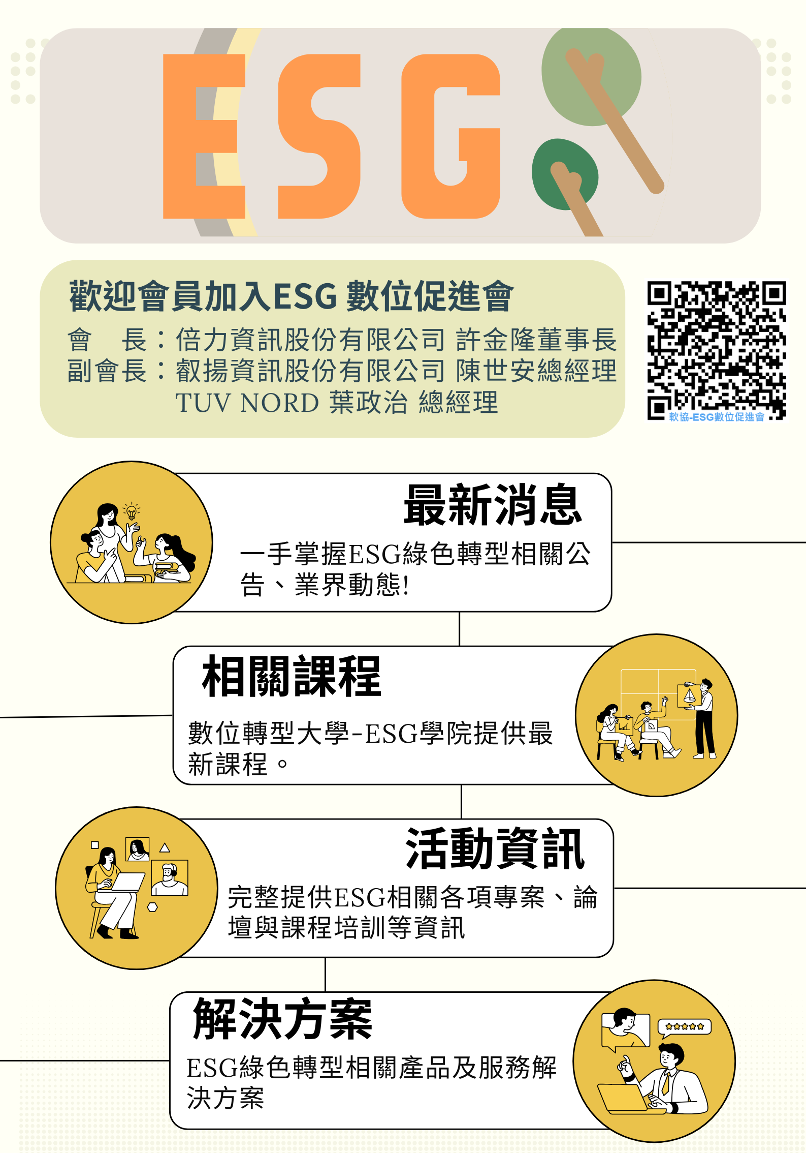 ESG綠色轉型專區