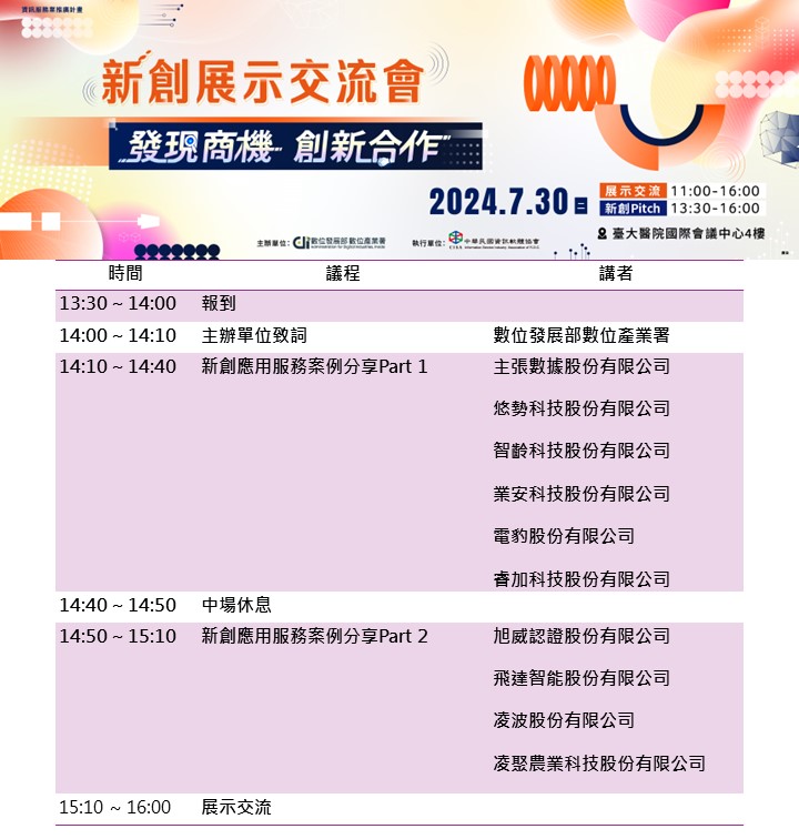 新創展示交流會