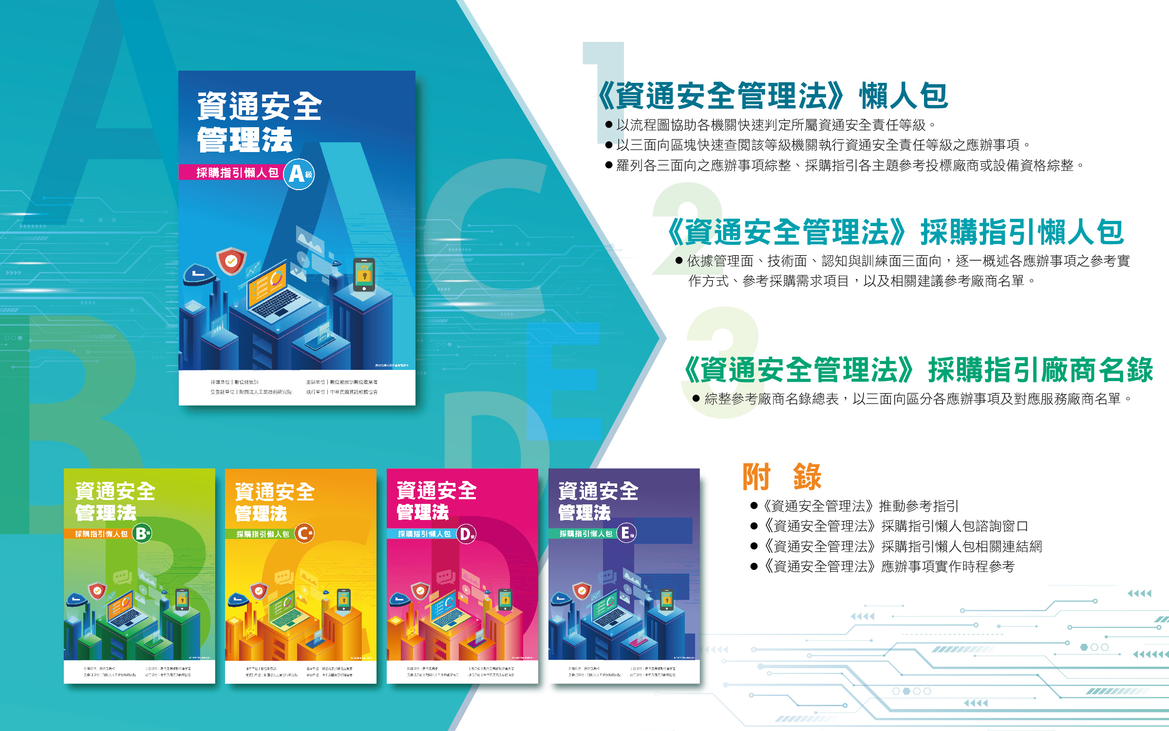 資通安全法採購指引懶人包