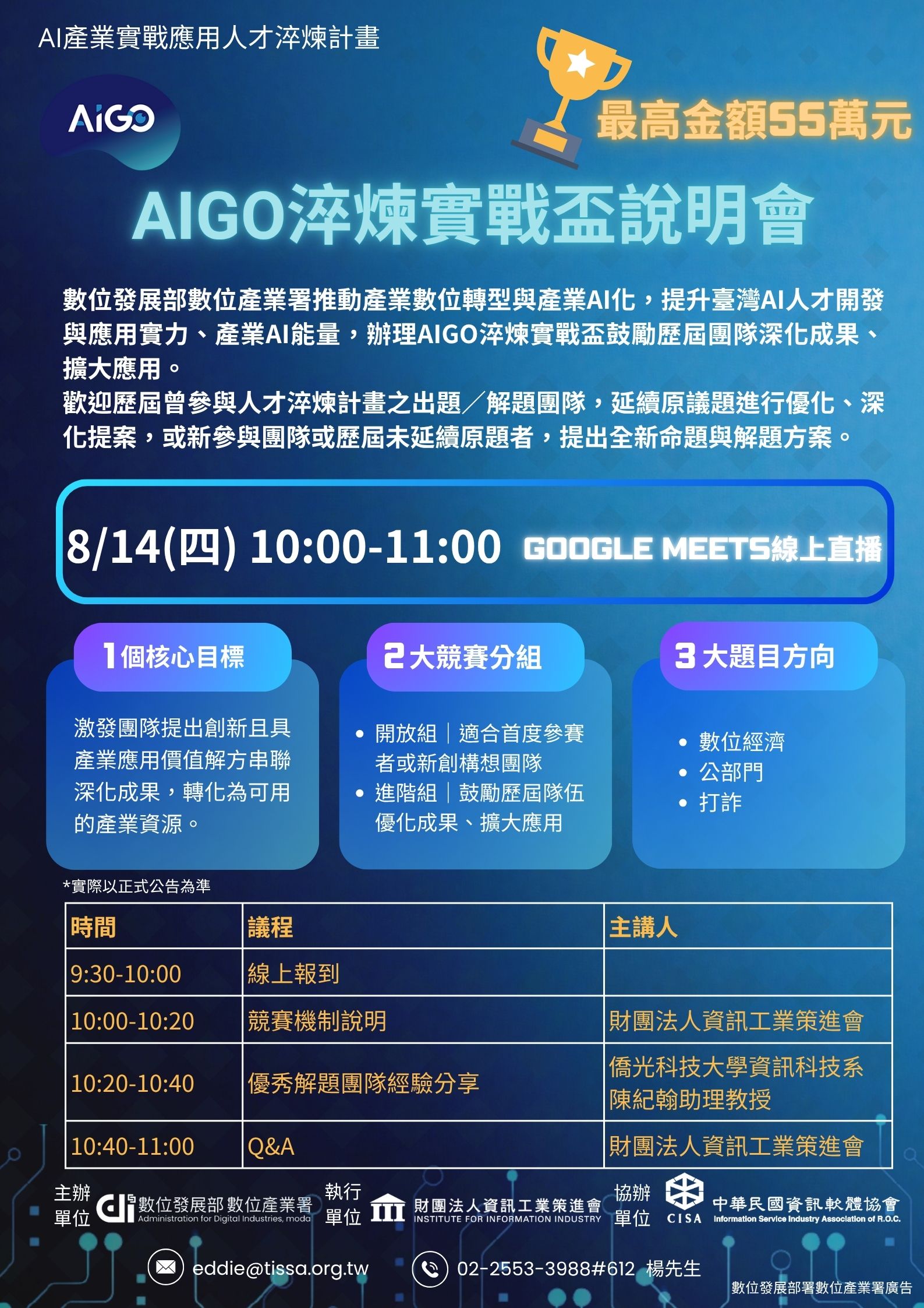 AIGO2025