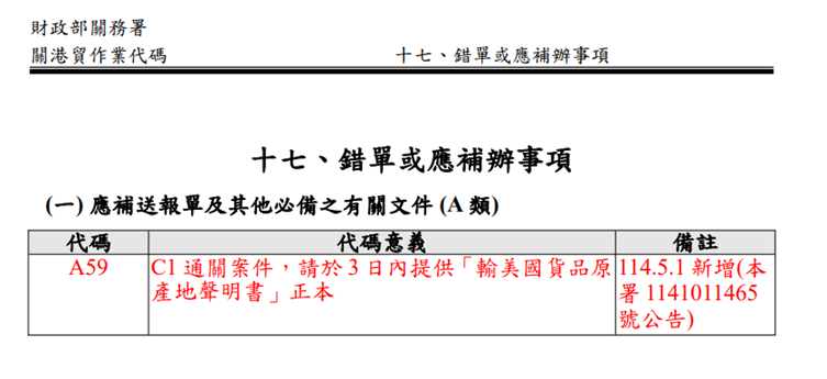 財政部關務署公告「關港貿作業代碼」十七、