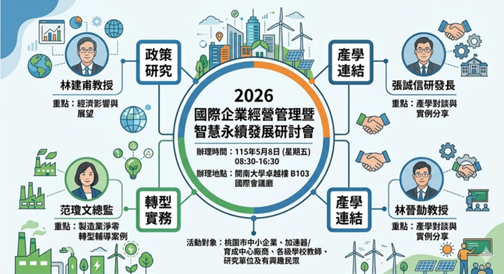 【2026國際企業經營管理暨智慧永續發展研討會】